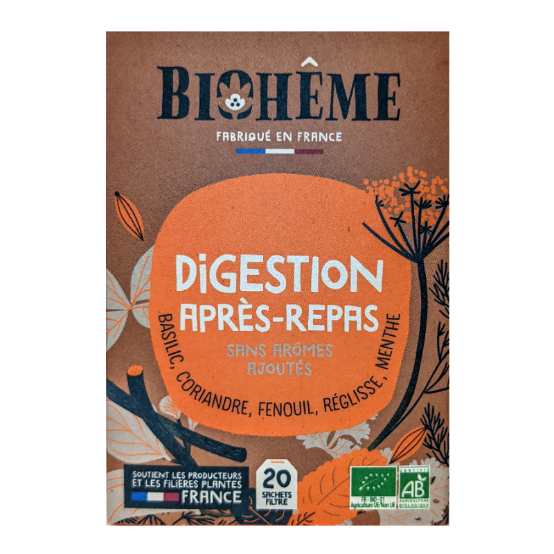 Digestion après-repas